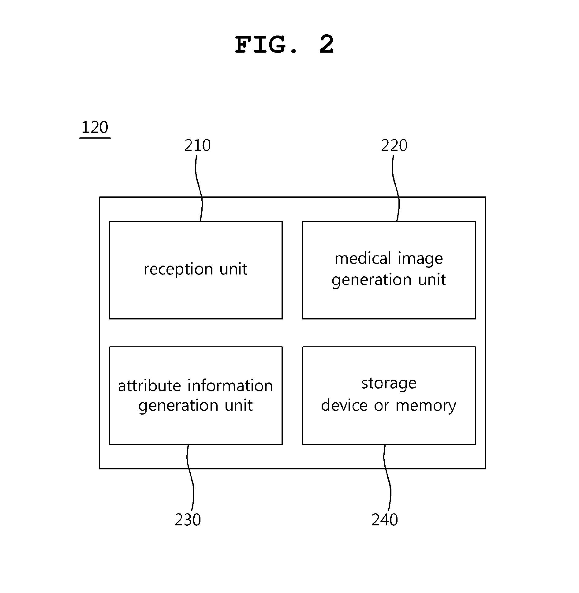 Apparatus for processing, generating, storing and displaying images in picture archiving communication system, and method thereof