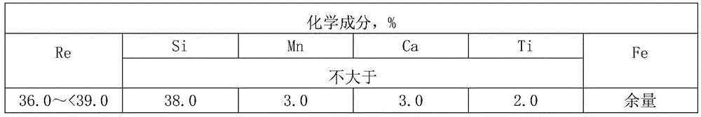 Low-temperature resistant low-alloy structural steel and manufacturing method thereof