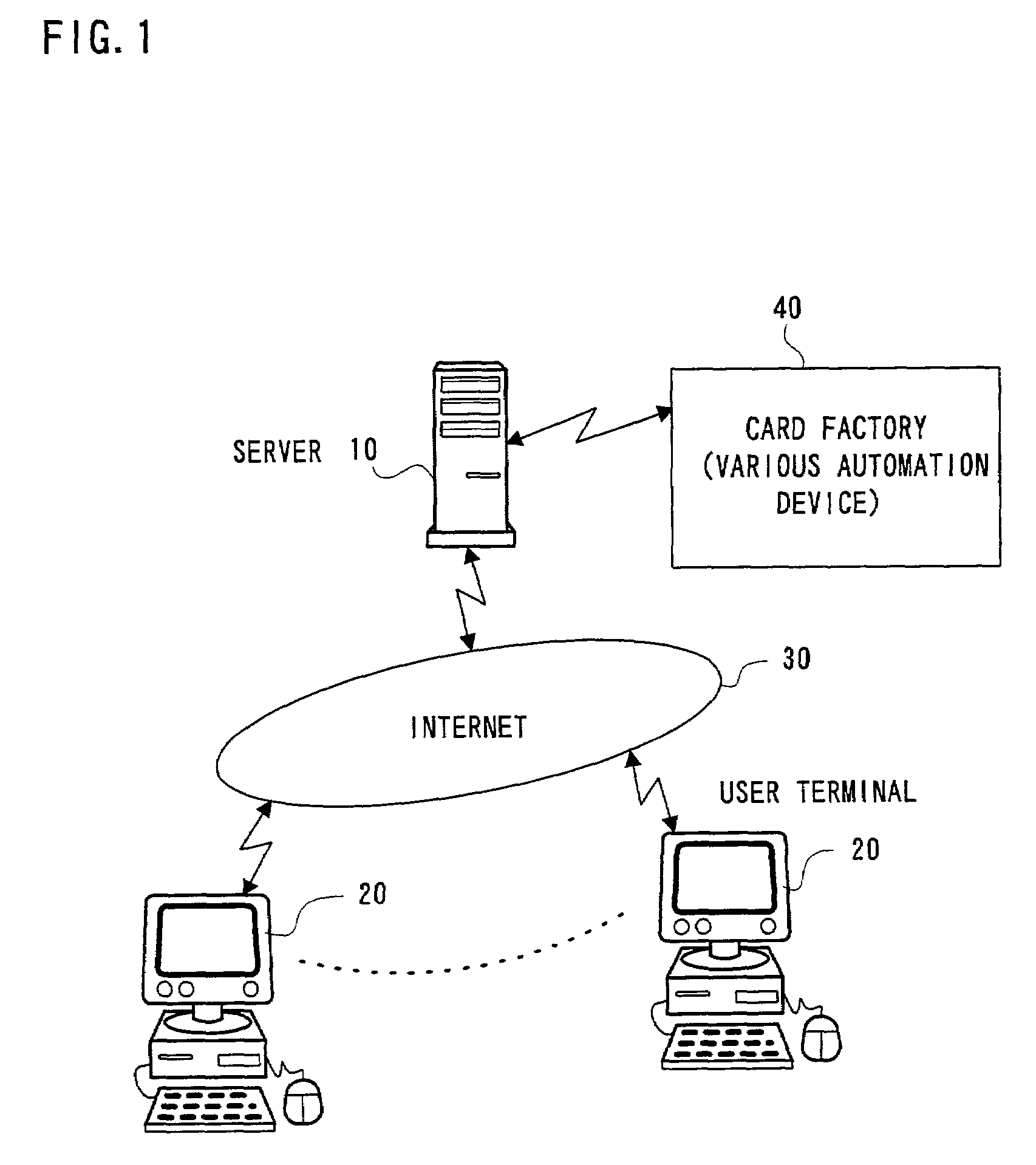 System and method for electronic business transaction of trading cards