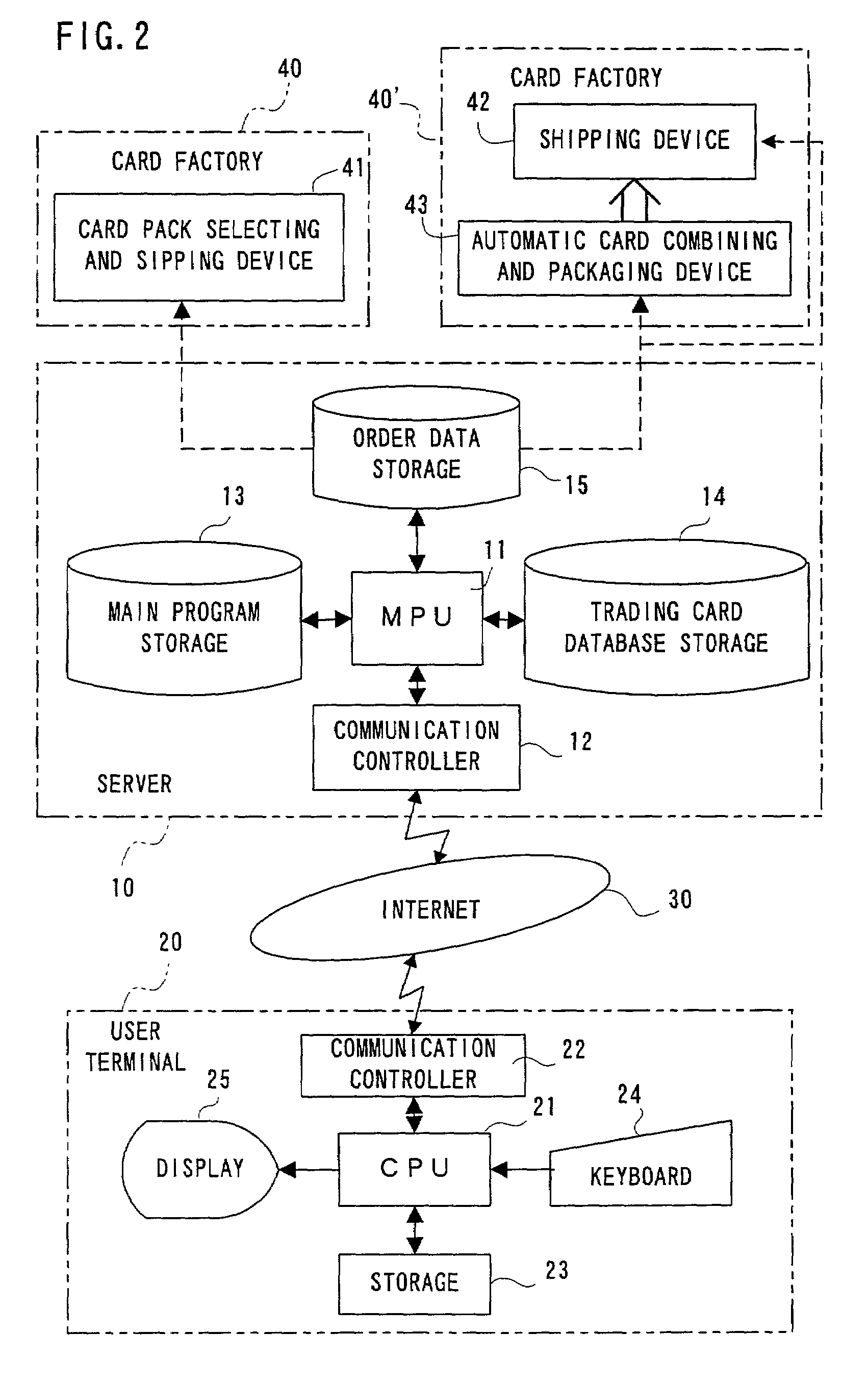 System and method for electronic business transaction of trading cards