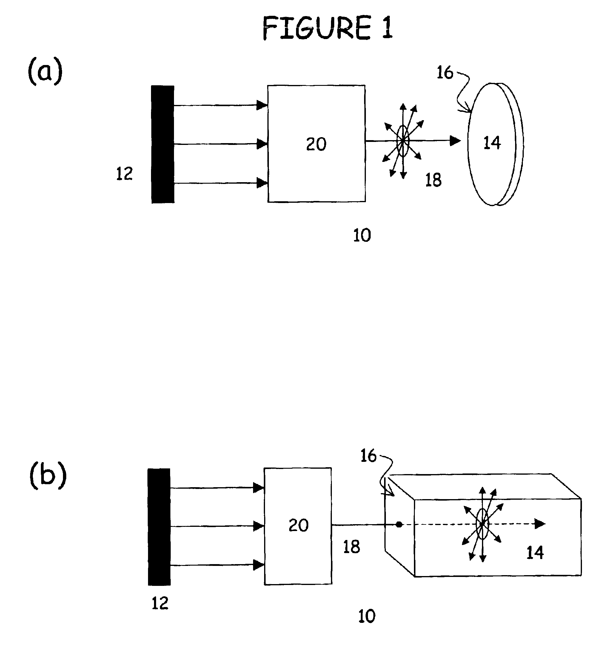Method and apparatus for polarization and wavelength insensitive pumping of solid state lasers