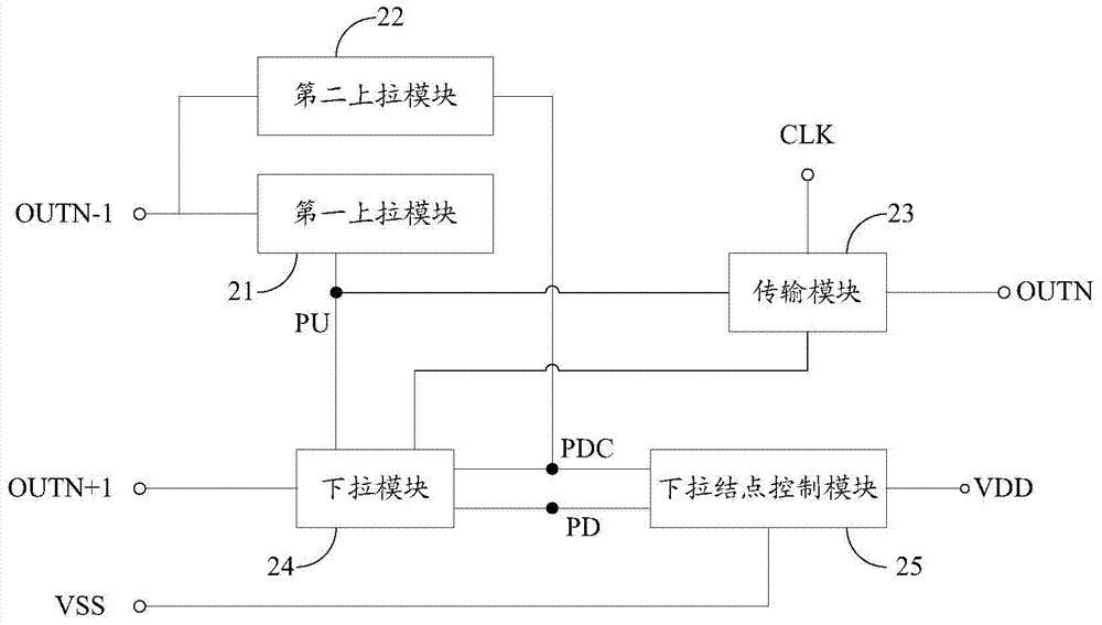 Shifting register and display device