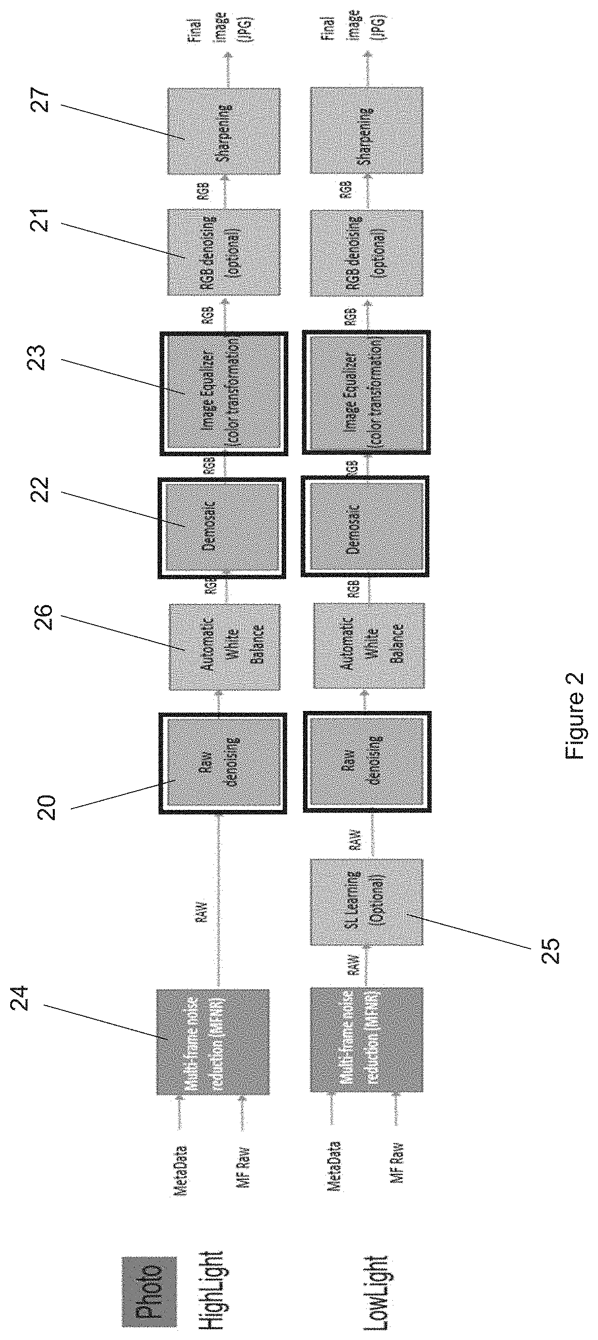 Image processor and method