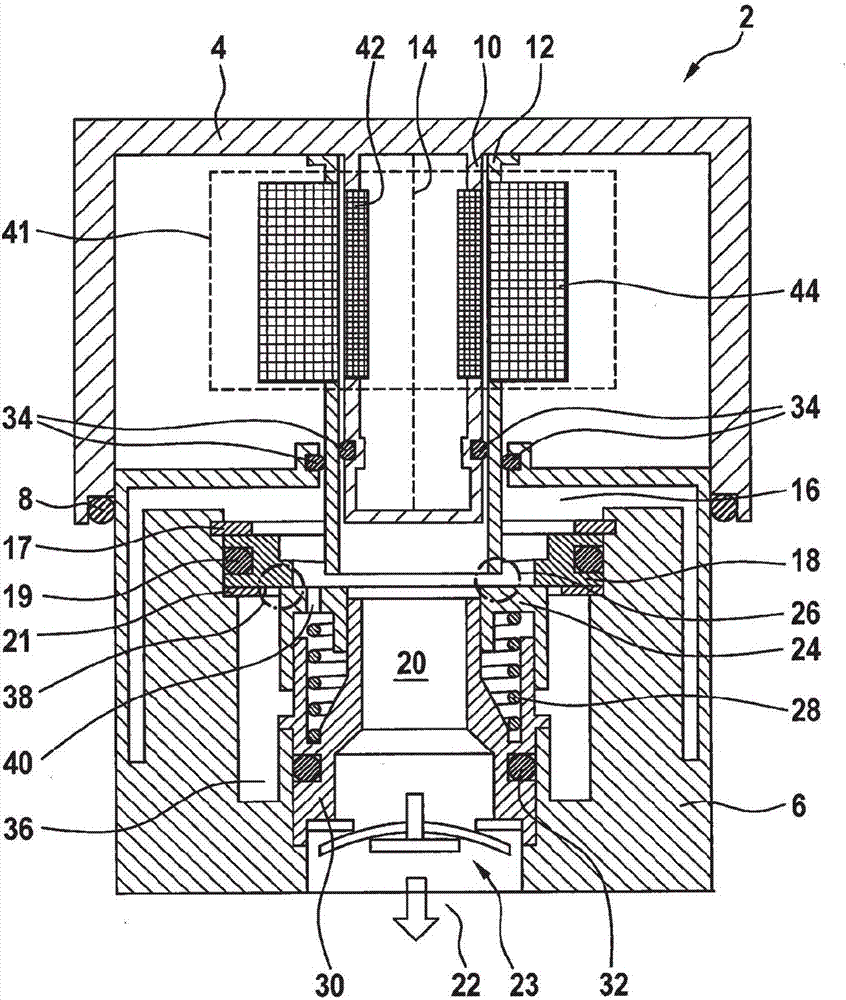 Valve device for a compressed-air system, pressure control module having such a valve device, and motor vehicle equipped therewith