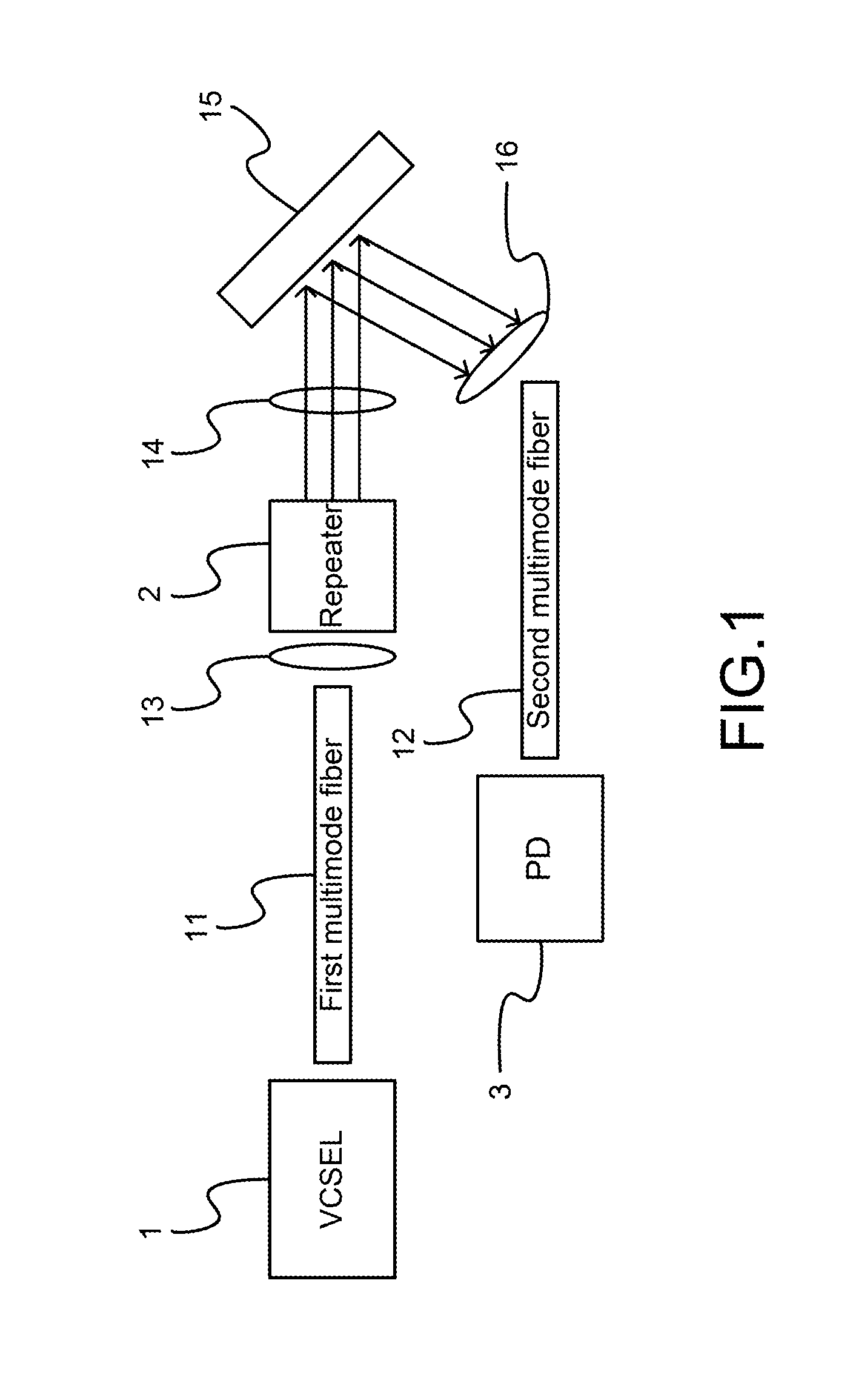 Device of Optical Passive Repeater Used in Optical Multimode communication