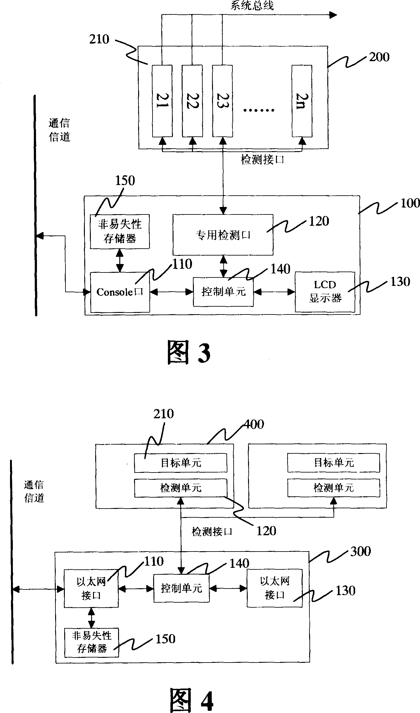 System fault detecting method and device