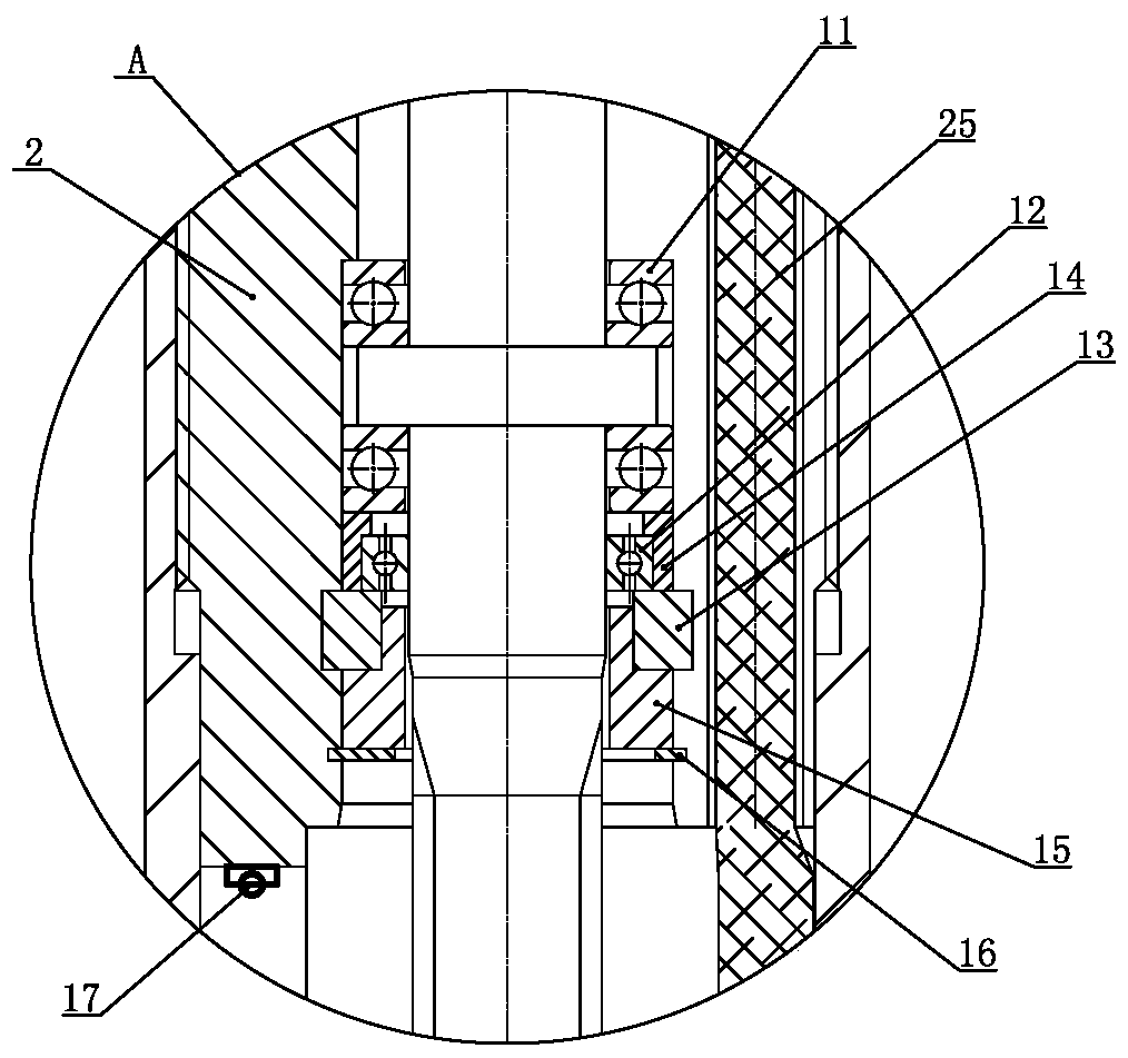 Unjamming device and method for downhole instrument string