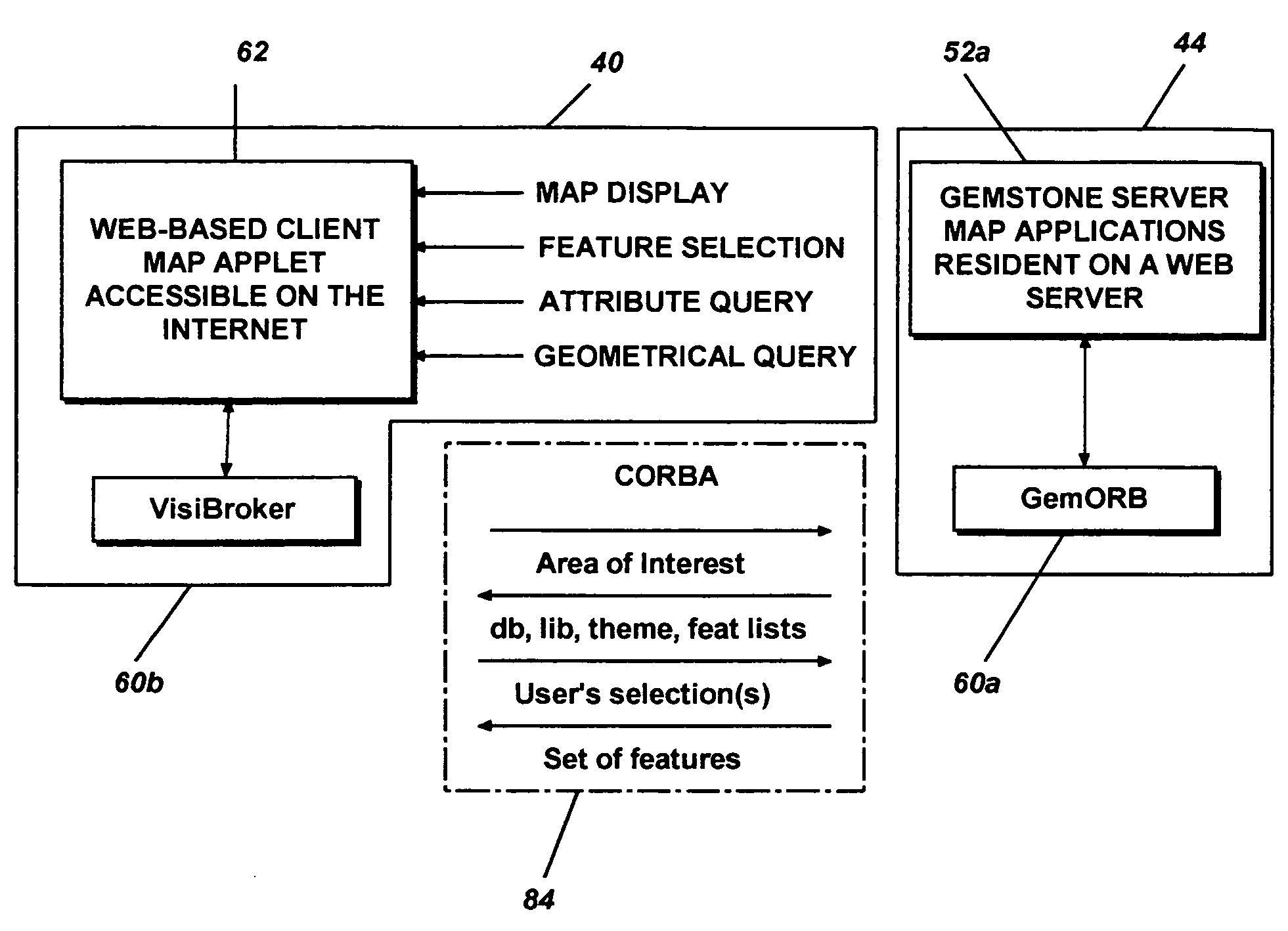 Distributed object-oriented geospatial information distribution system and method thereof