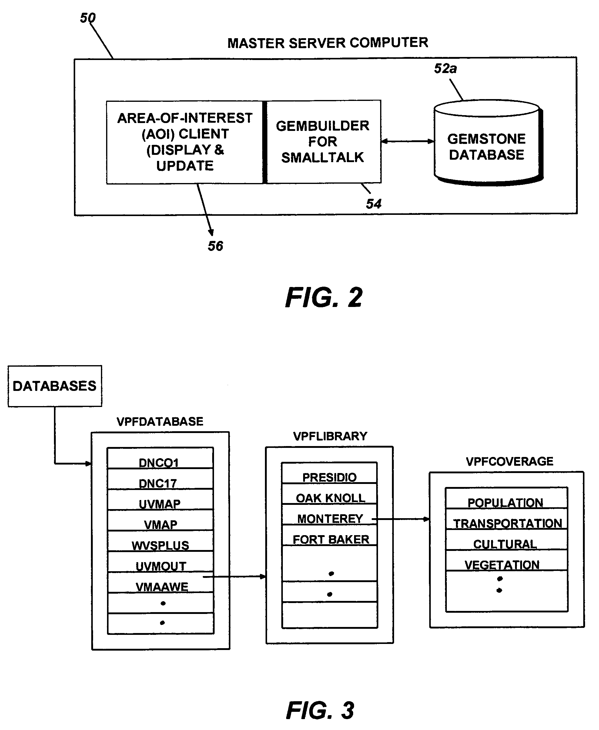 Distributed object-oriented geospatial information distribution system and method thereof