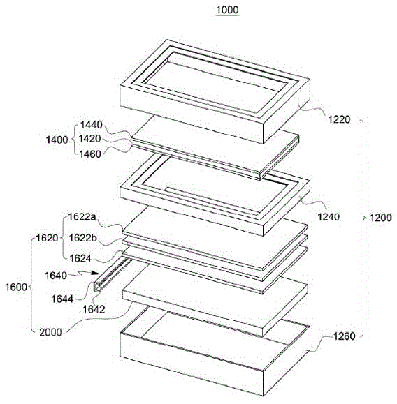 Light guide plate, and backlight unit and display device including the same