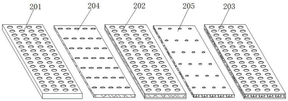 A batch aging equipment for automotive ambient light panels