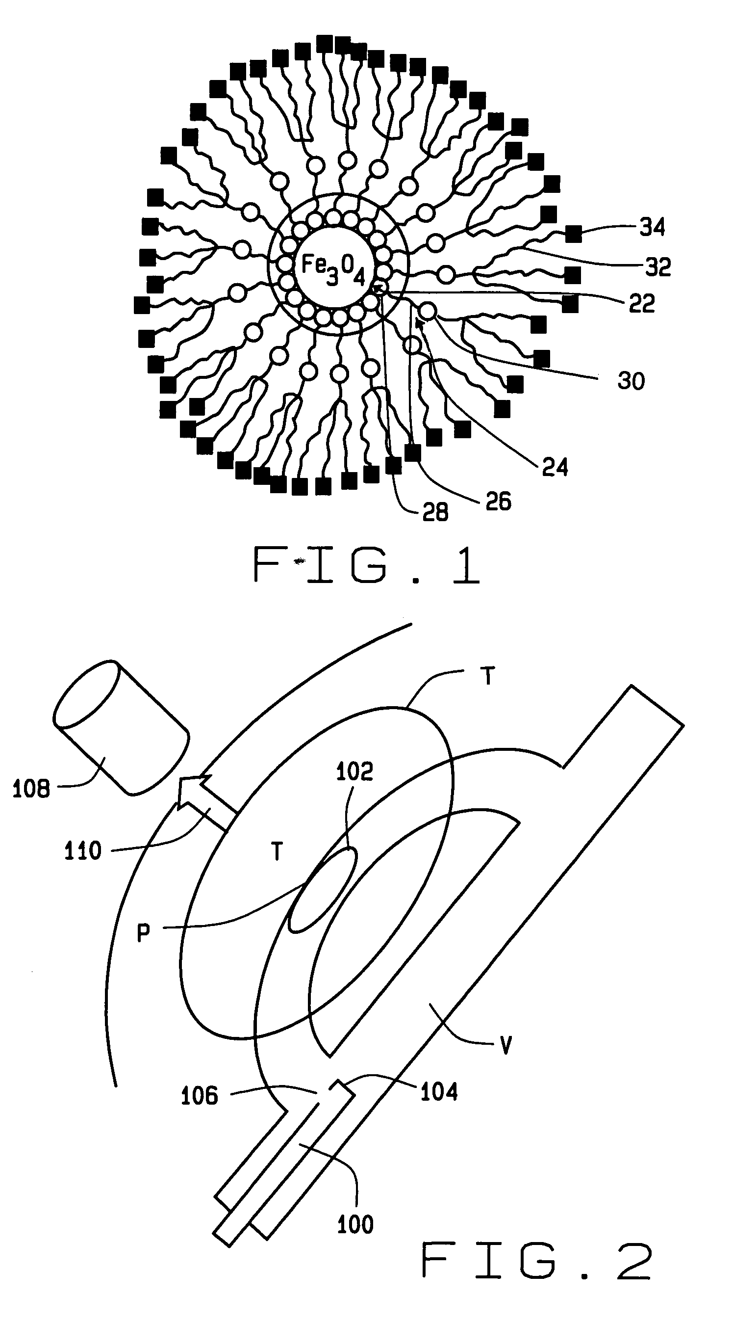 Magnetically guidable carriers and methods for the targeted magnetic delivery of substances in the body