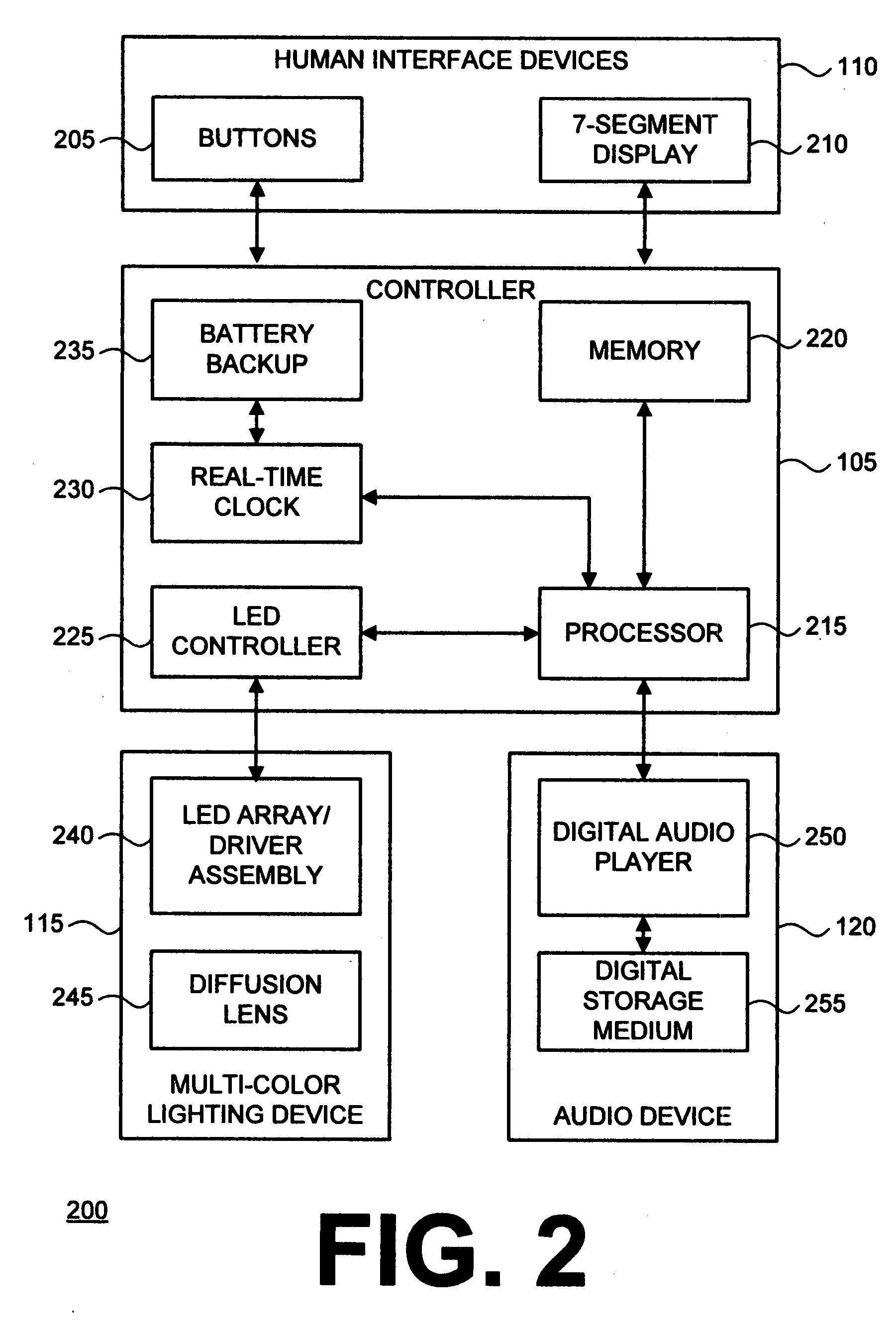 Intrusion deterrence system and method