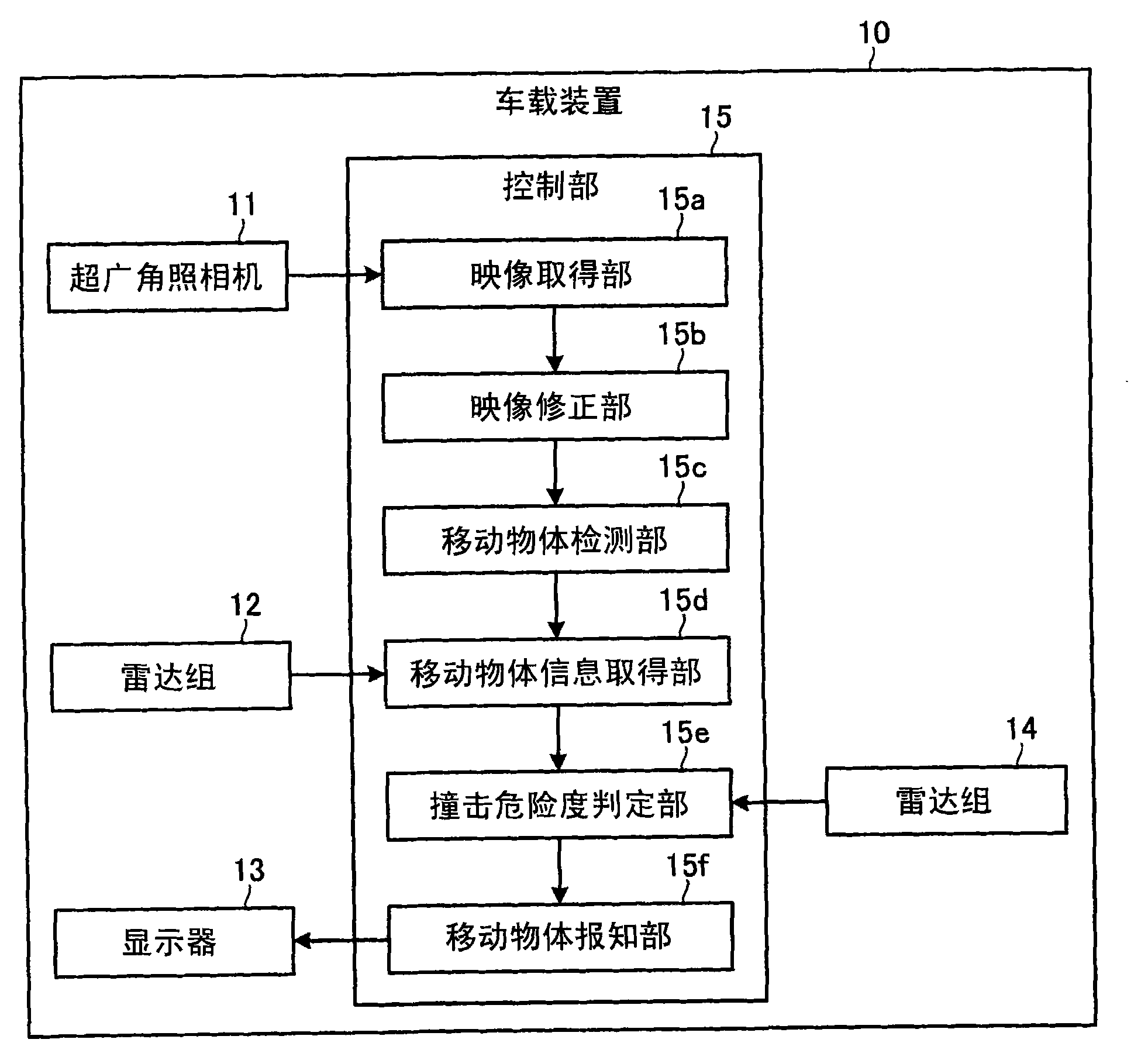 On-vehicle device and recognition support system