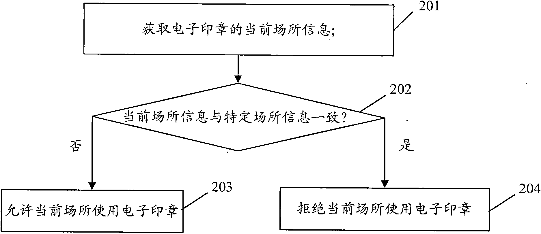 Method for producing electronic seal and method for using electronic seal