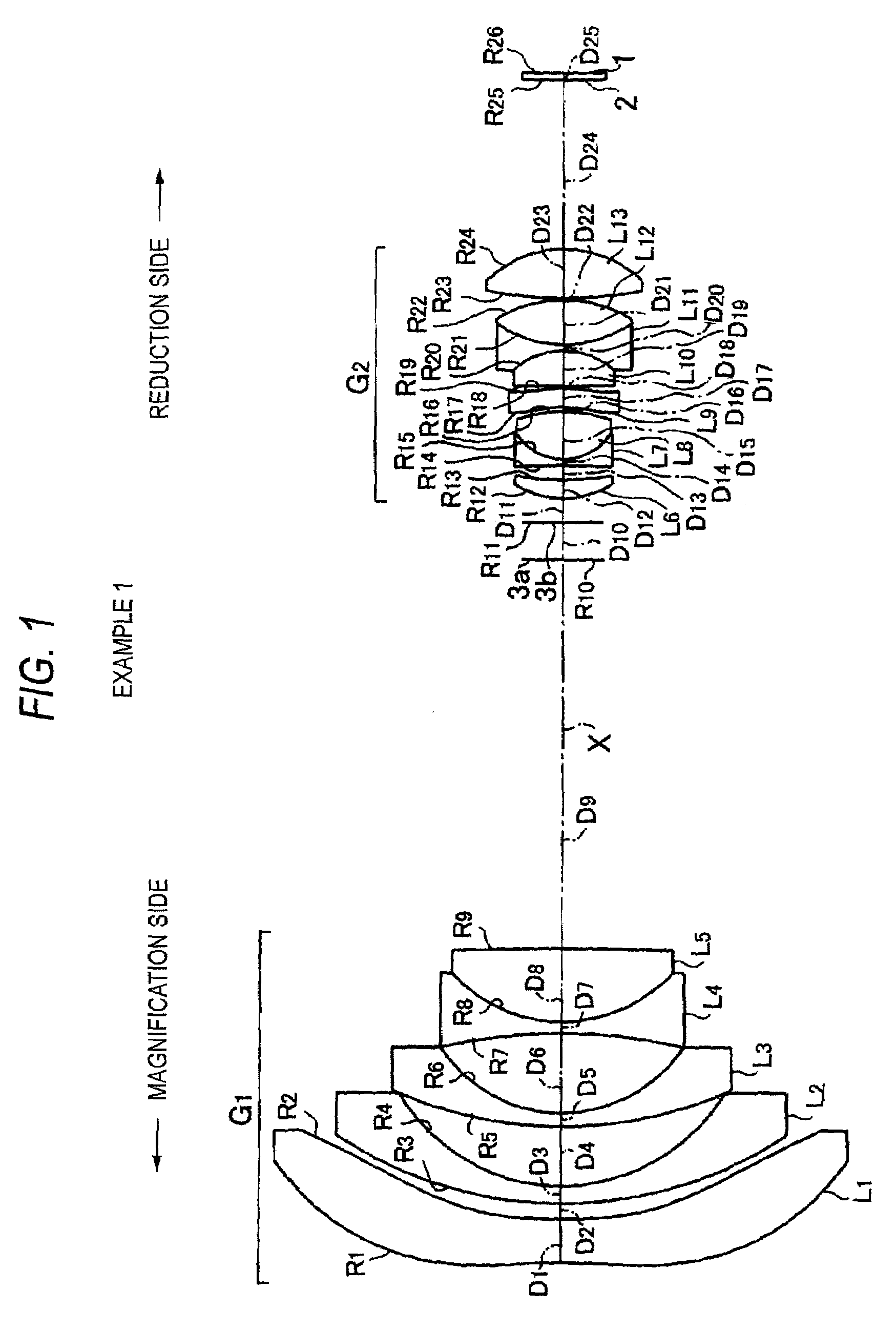 Projection lens device and projection display apparatus using the same
