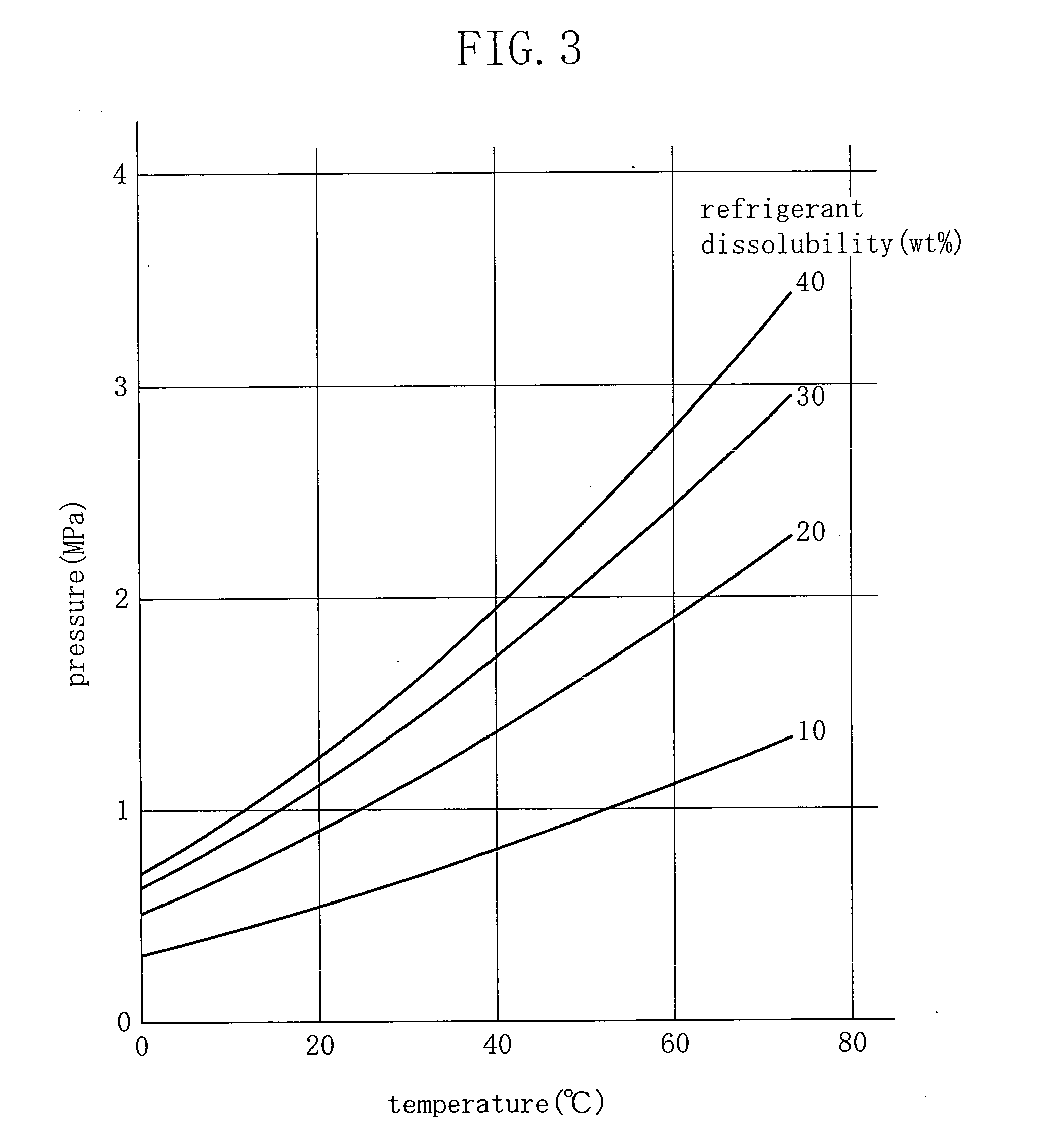 Hermetic compressor