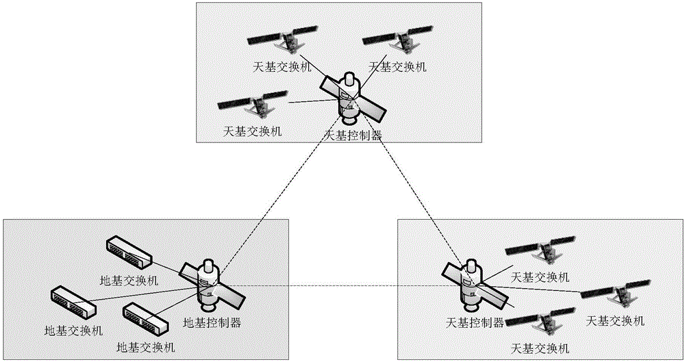 Spatial information network architecture