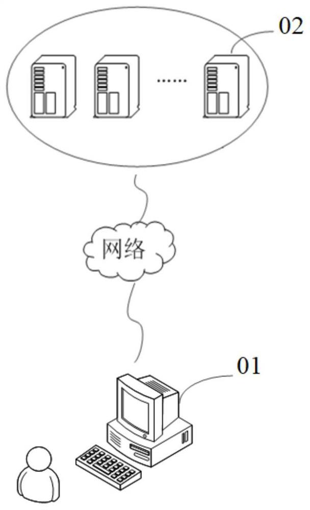 Test result determination method and device, electronic equipment and storage medium