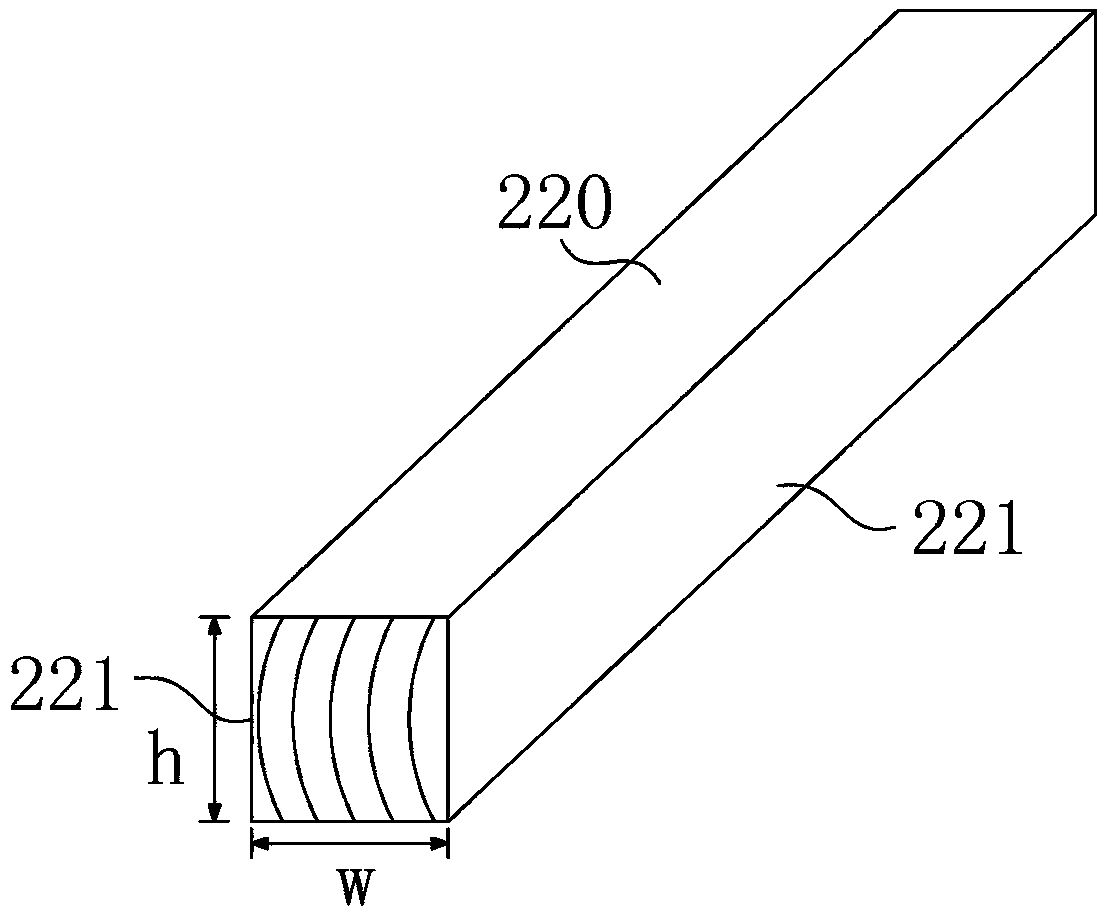 A composite floor and its manufacturing method