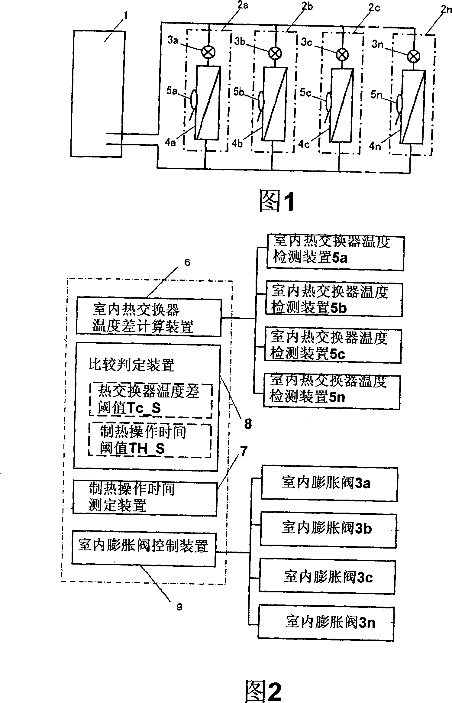 Multi-room type air-conditioning device