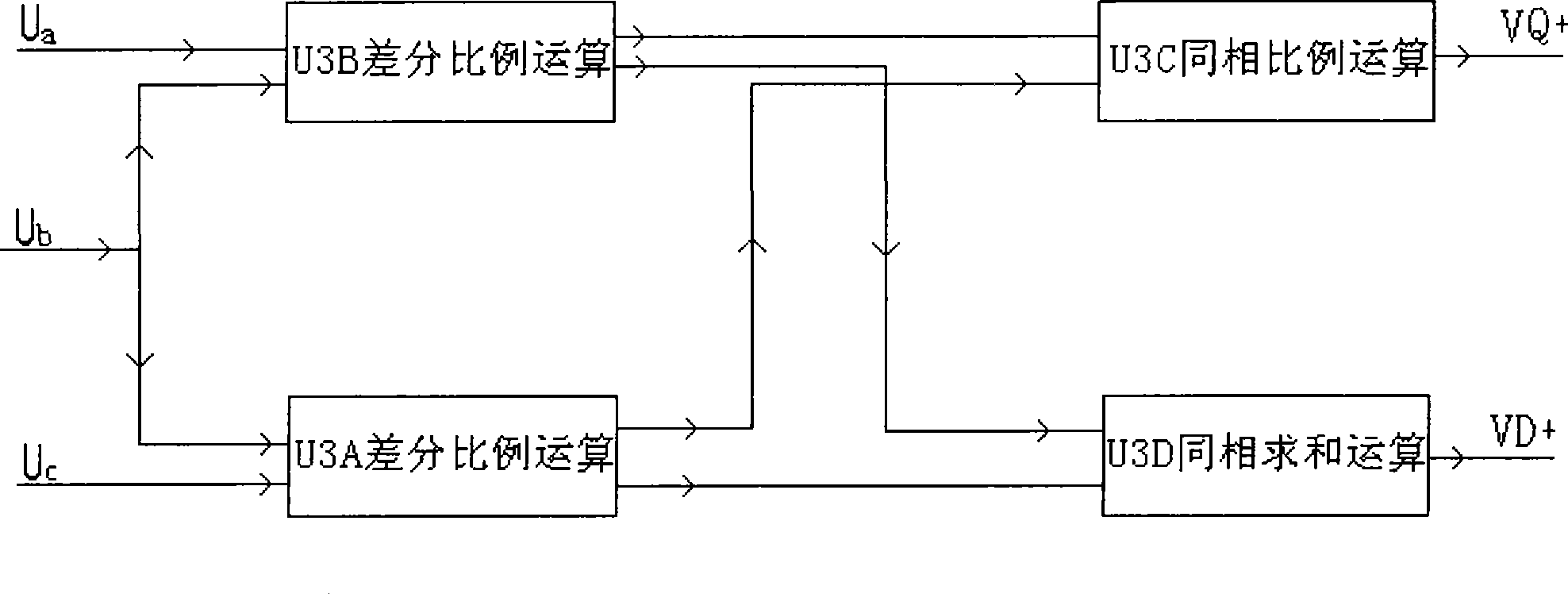 Three-phase/biphase coordinates conversion method for frequency changer