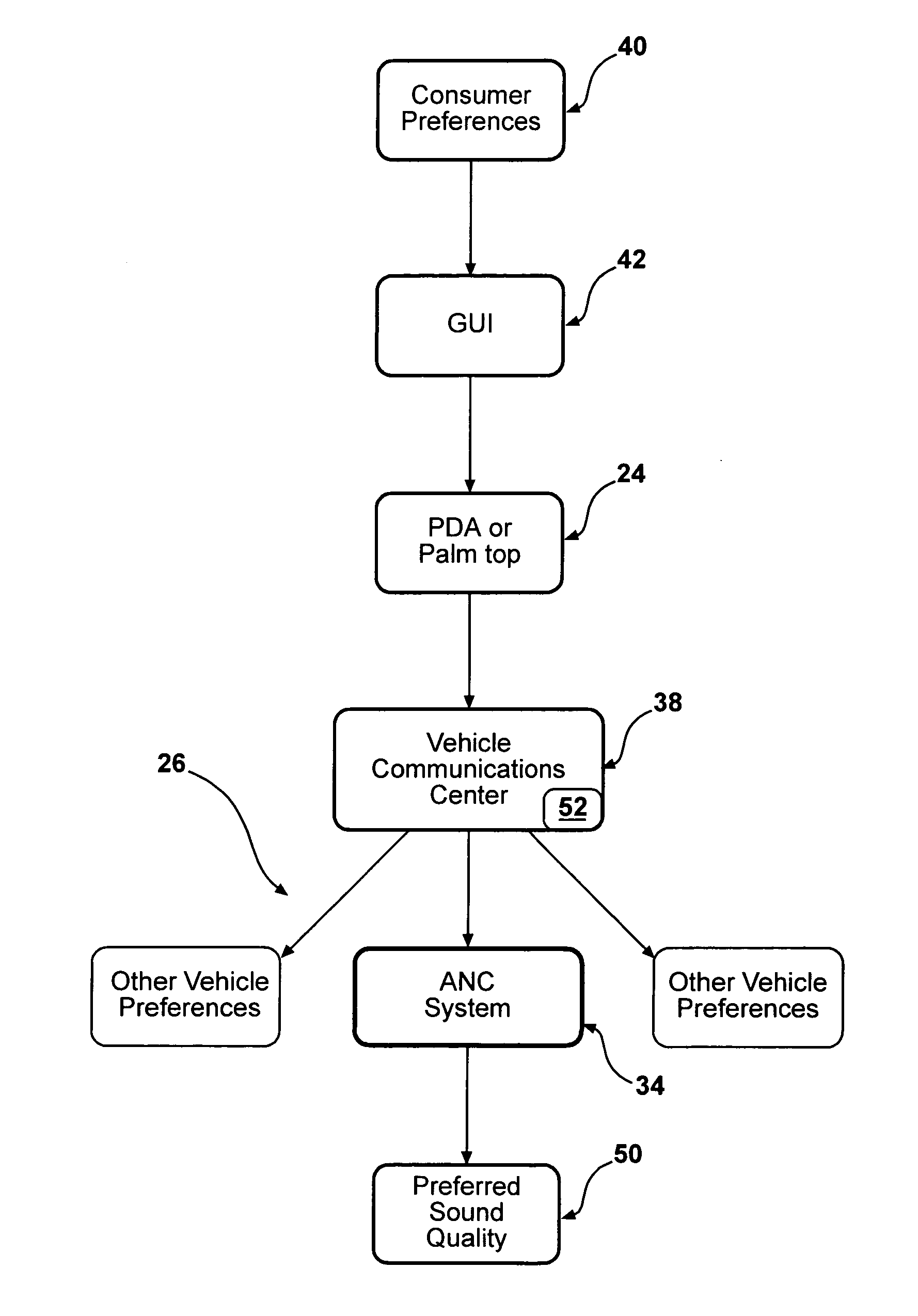 Active noise cancellation for a vehicle induction system having selectable engine noise profile