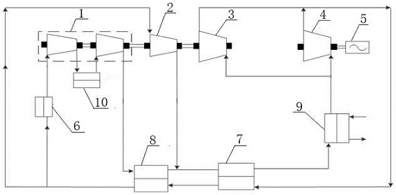 A supercritical carbon dioxide cycle power generation system for photothermal power generation