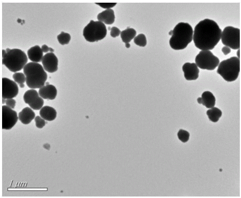 Preparation method of nano-metal oxide