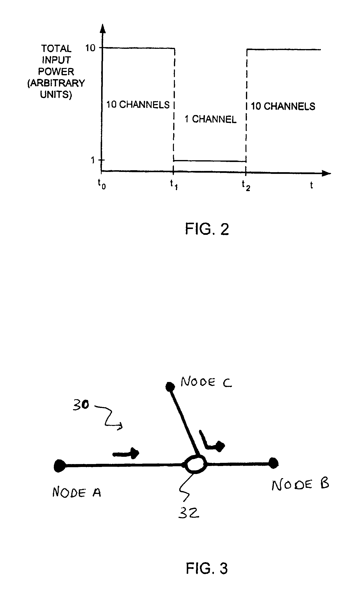 Wider dynamic range to a FBG stabilized pump