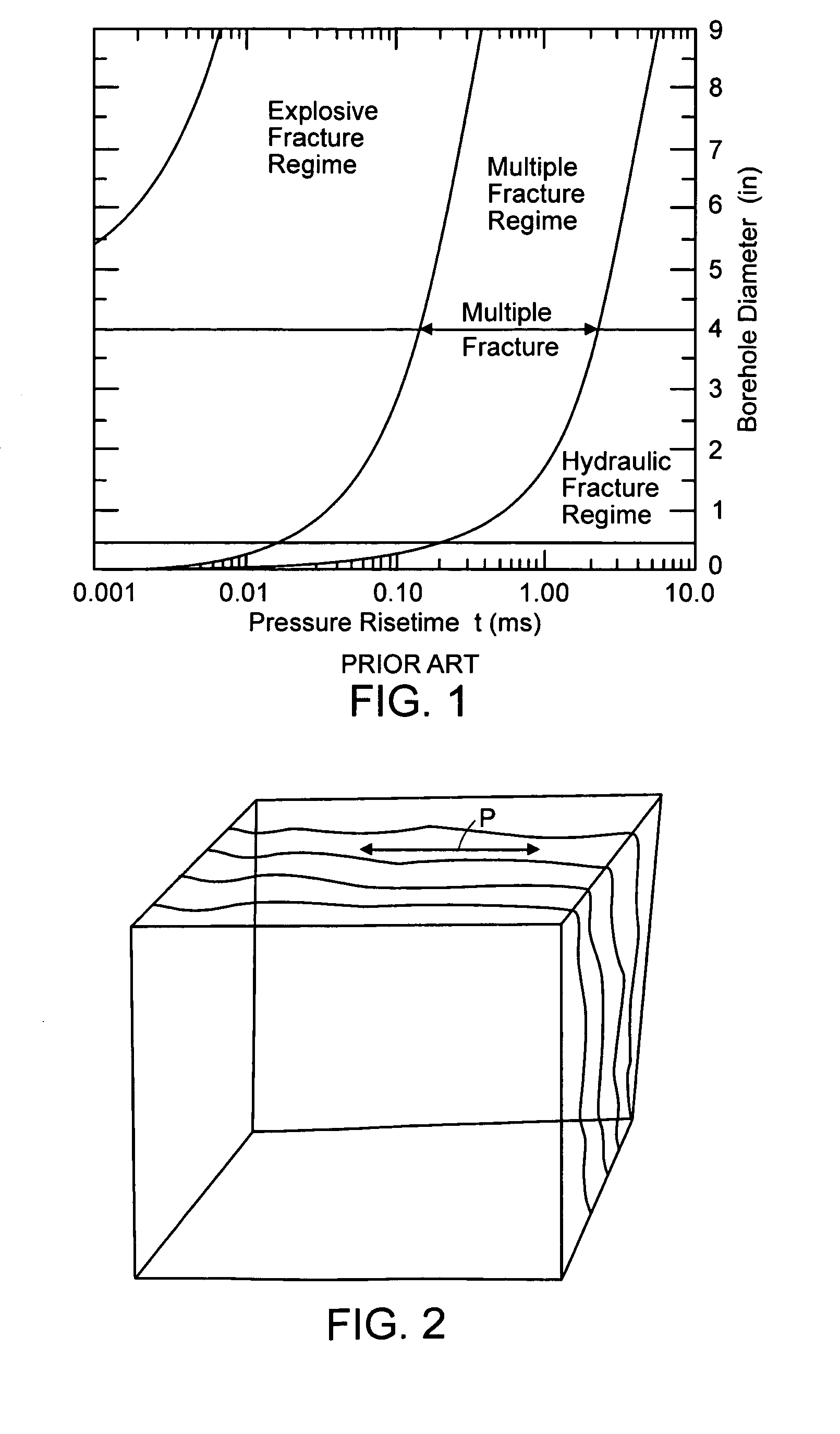 Method and apparatus for stimulating wells with propellants
