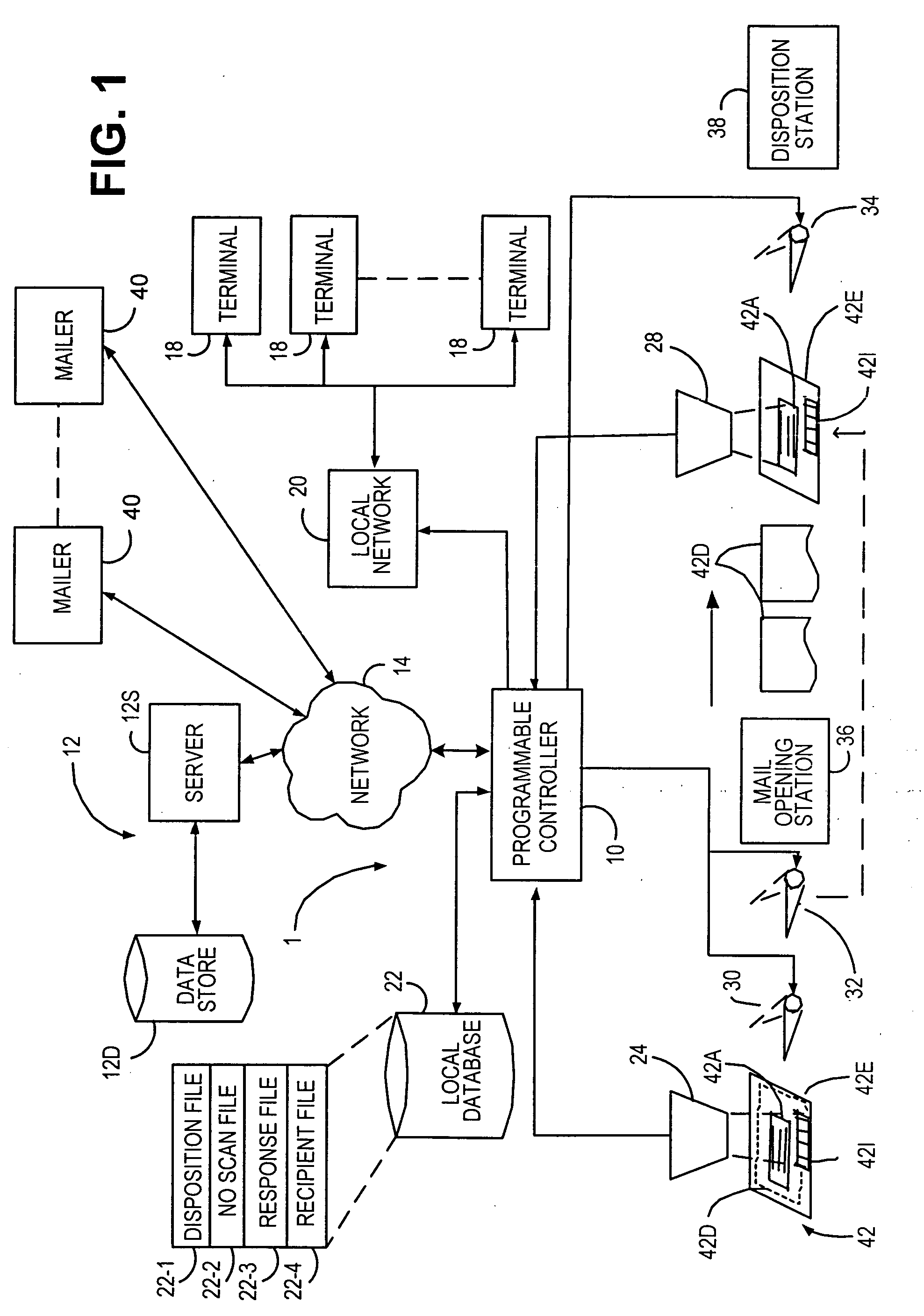 Method and system for delivery of alternative or supplemental material to a designated recipient of a mail piece