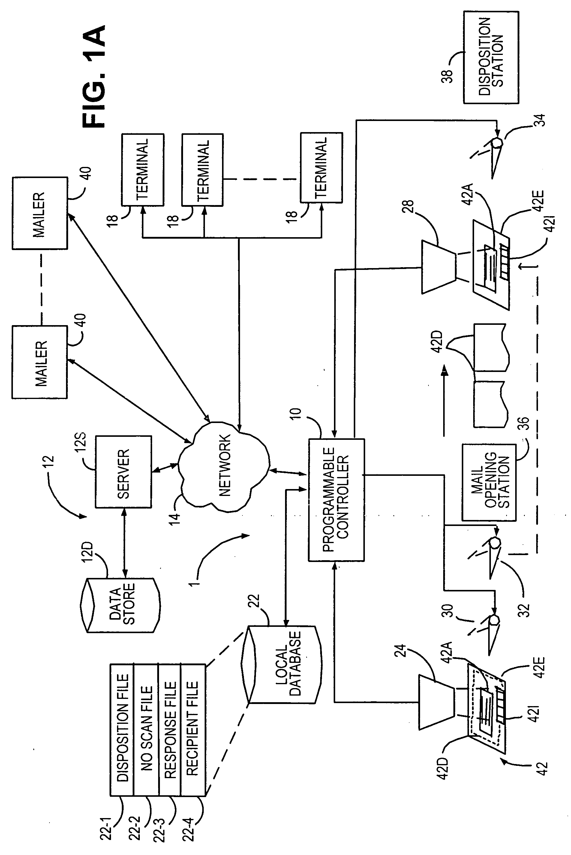 Method and system for delivery of alternative or supplemental material to a designated recipient of a mail piece