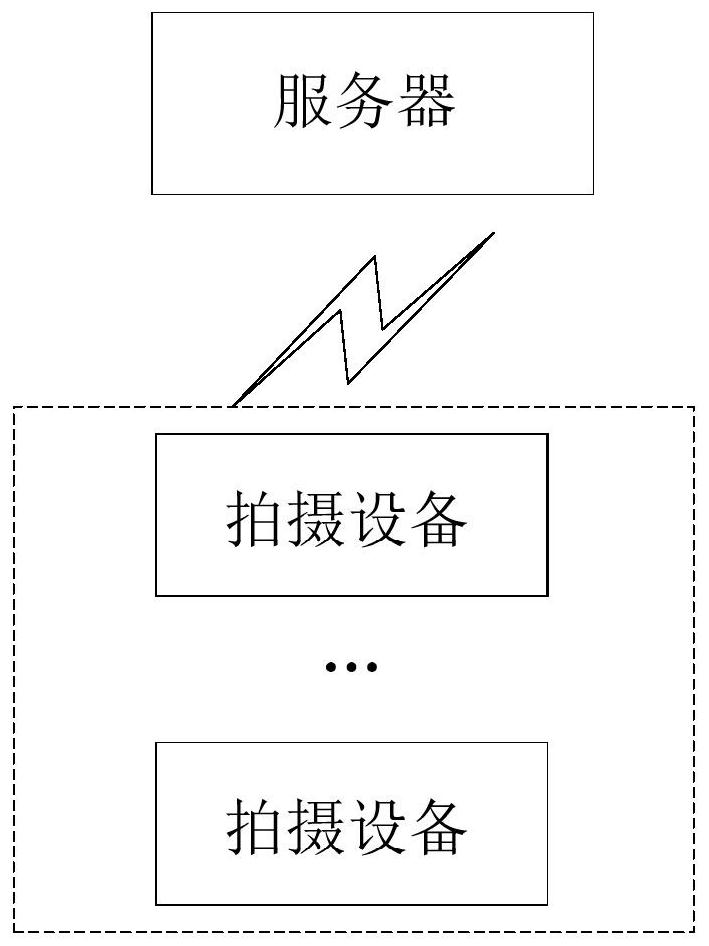 Perspective transformation method and device, electronic equipment and readable storage medium