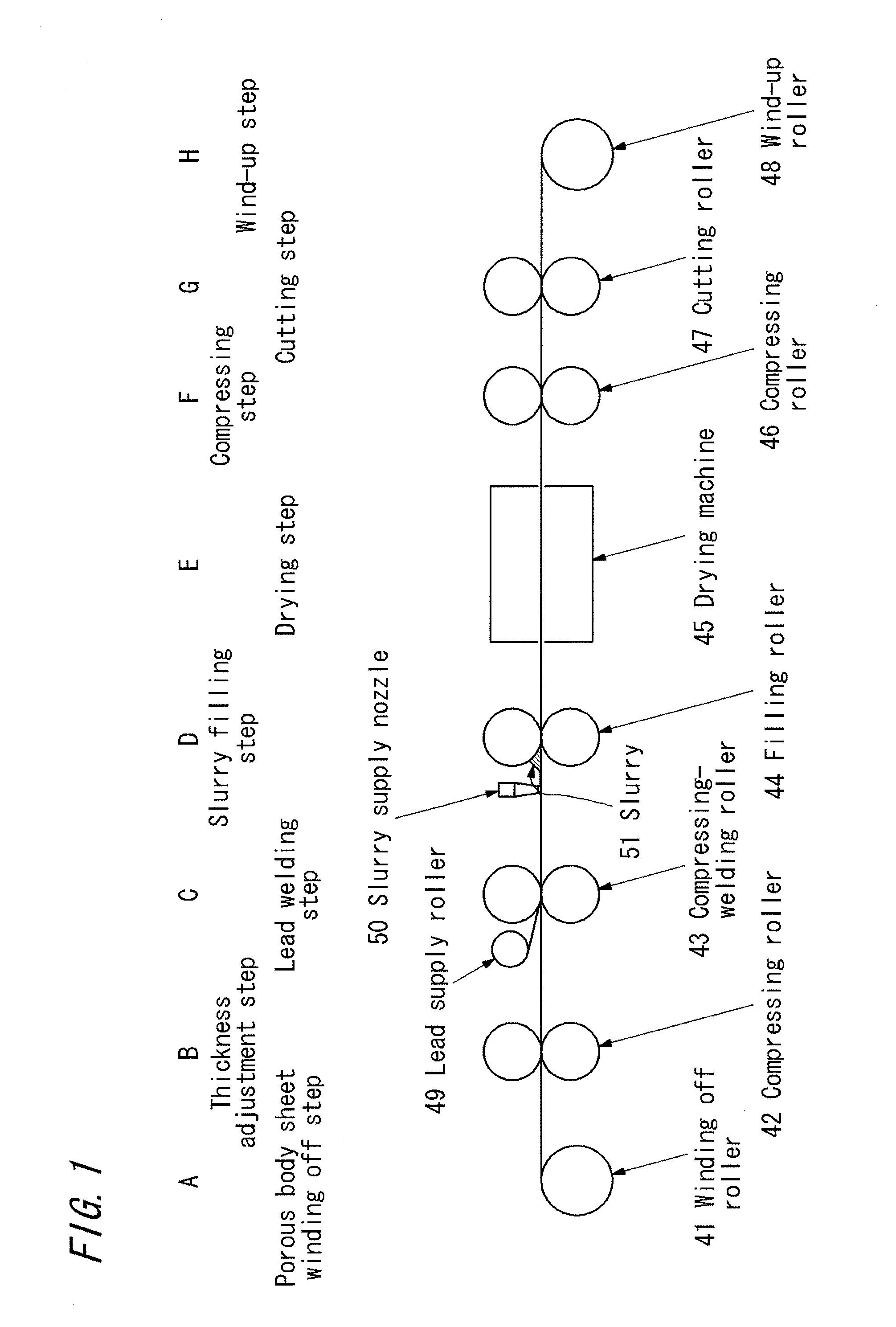 Three-dimensional network aluminum porous body, electrode using the aluminum porous body, and nonaqueous electrolyte battery, capacitor and lithium-ion capacitor with nonaqueous electrolytic solution, each using the electrode