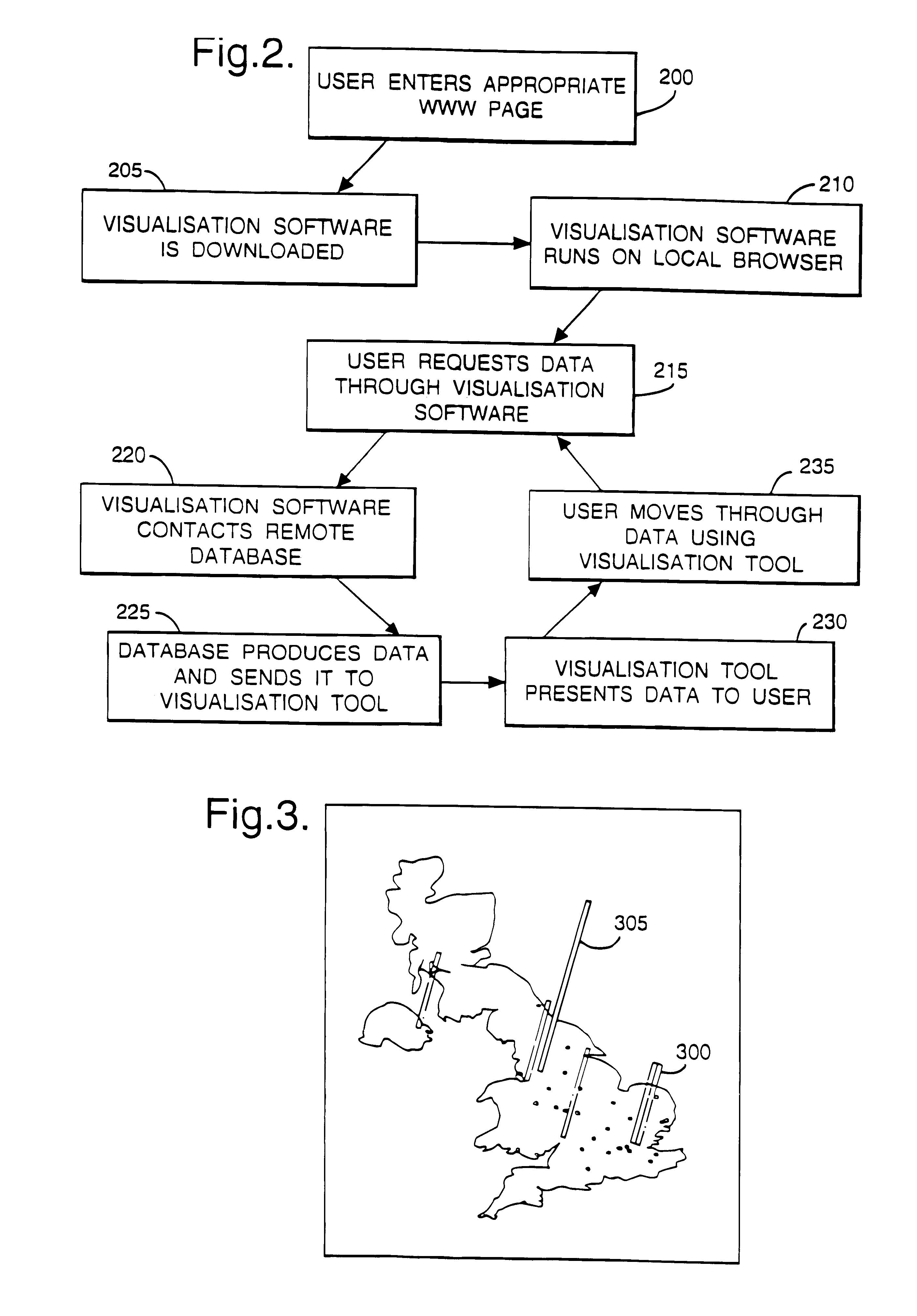 Network data visualization system and method for downloading visualization software to a user station after user authentication
