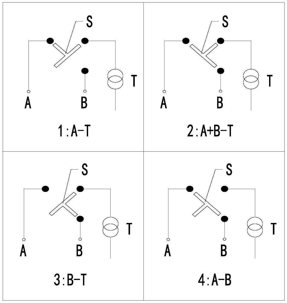 Looped network type combined transformer