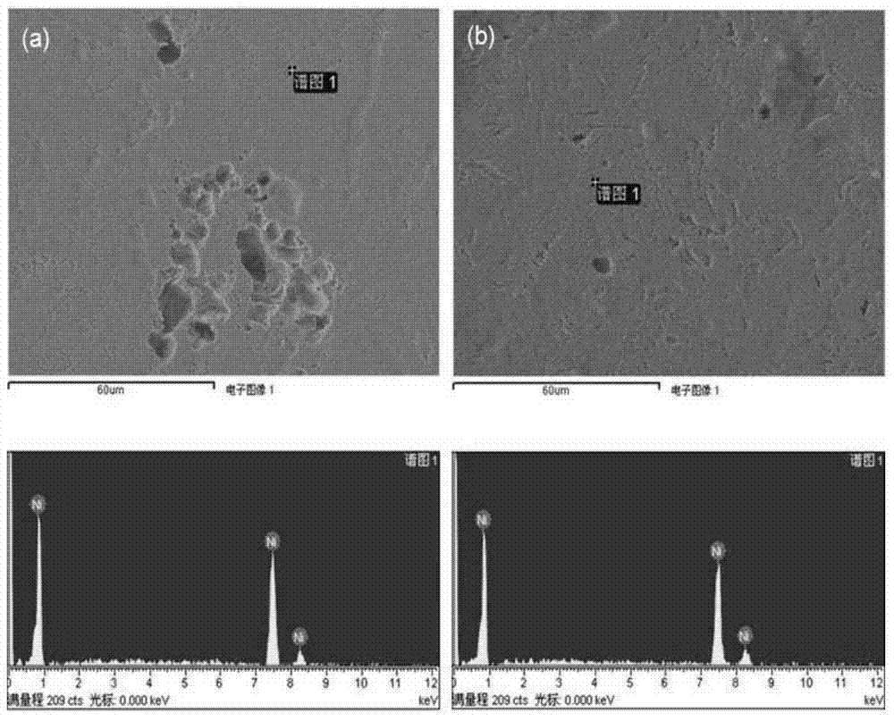 A kind of anodization process of metal substrate for carbon nanotube growth