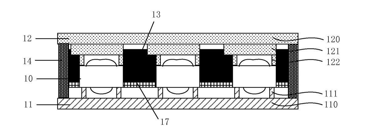 Method of forming packaged lens modules