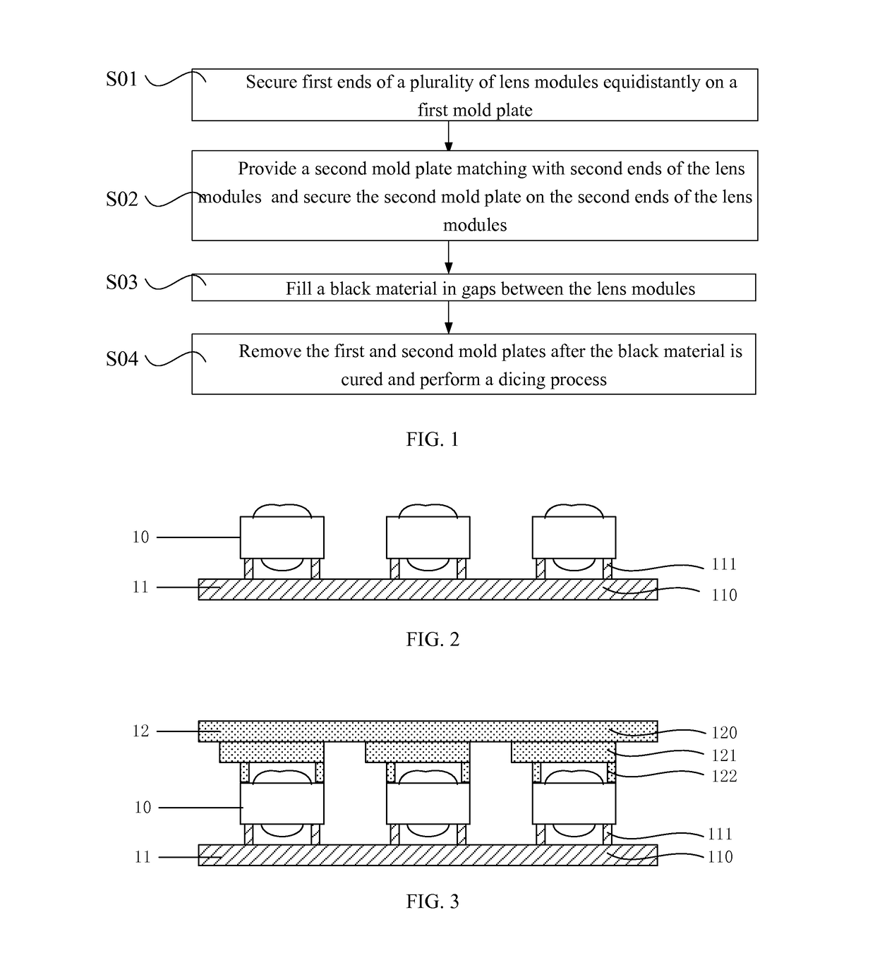 Method of forming packaged lens modules