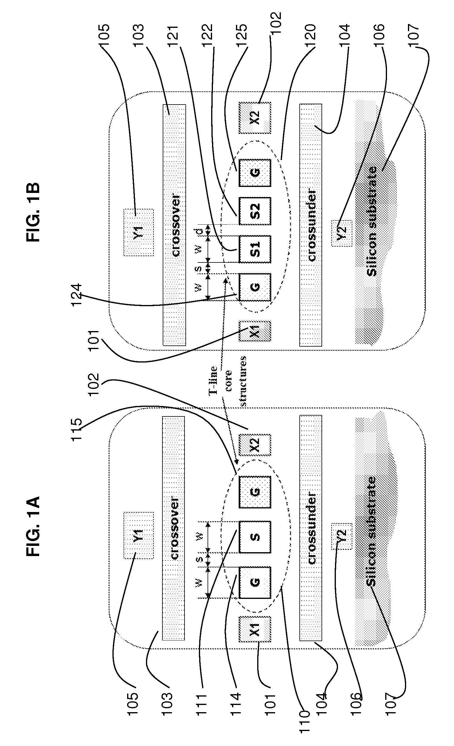 Method and system for design and modeling of transmission lines