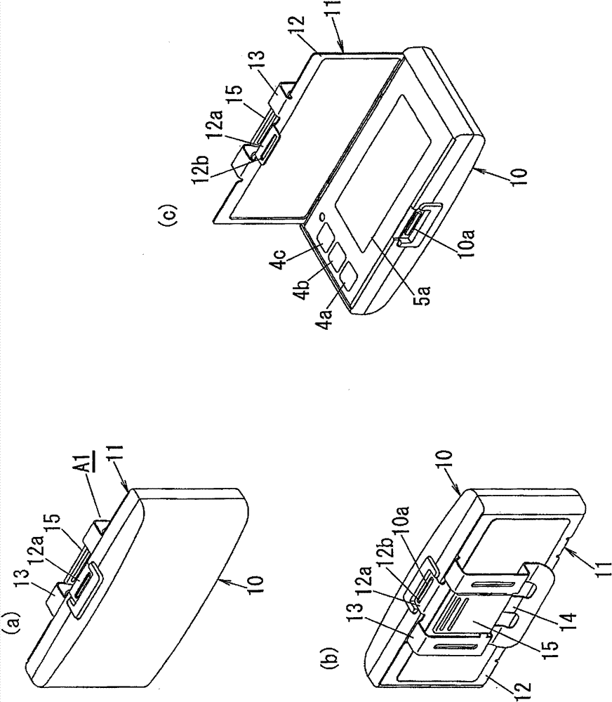 Activity meter