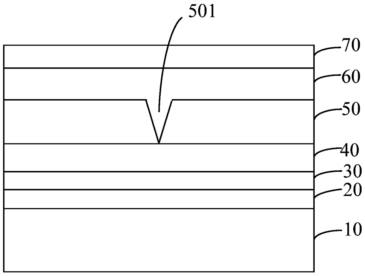 LED epitaxial structure and preparation method thereof