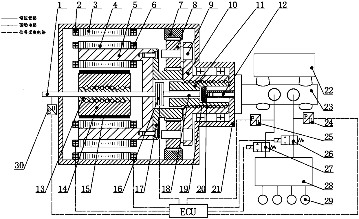 An electric power-assisted braking system based on a dual-rotor motor