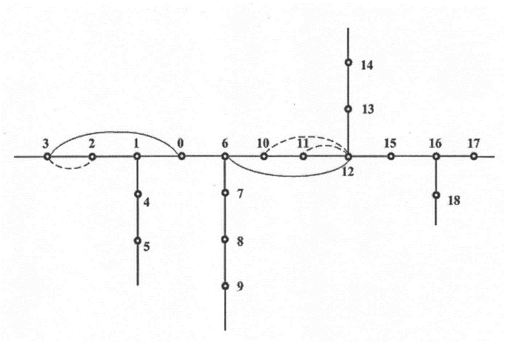 Rapid networking method for power line carrier communication