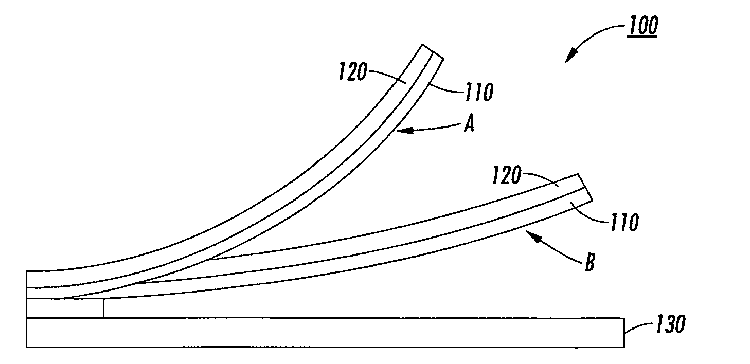 Stressed material and shape memory material MEMS devices and methods for manufacturing