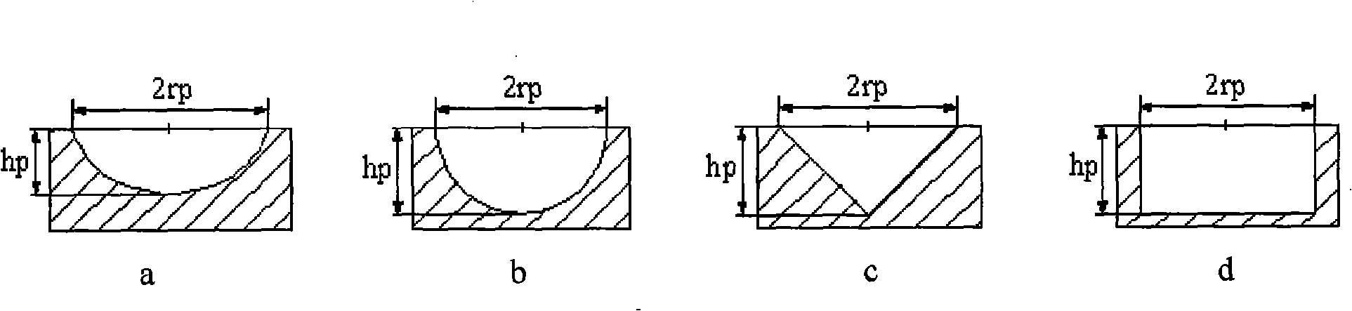 Laser surface modelling engine piston ring and preparation method thereof