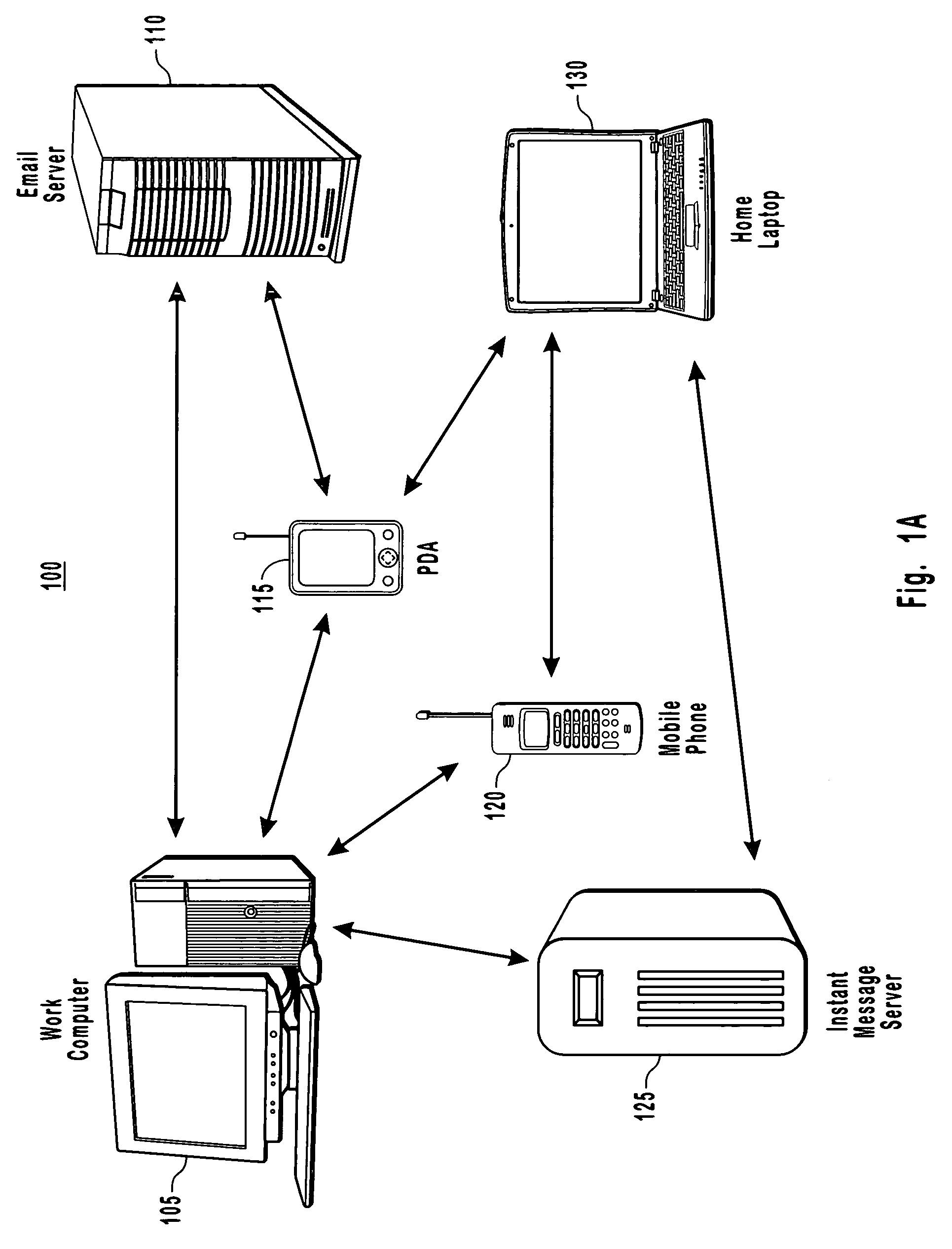Methods and systems for halting synchronization loops in a distributed system
