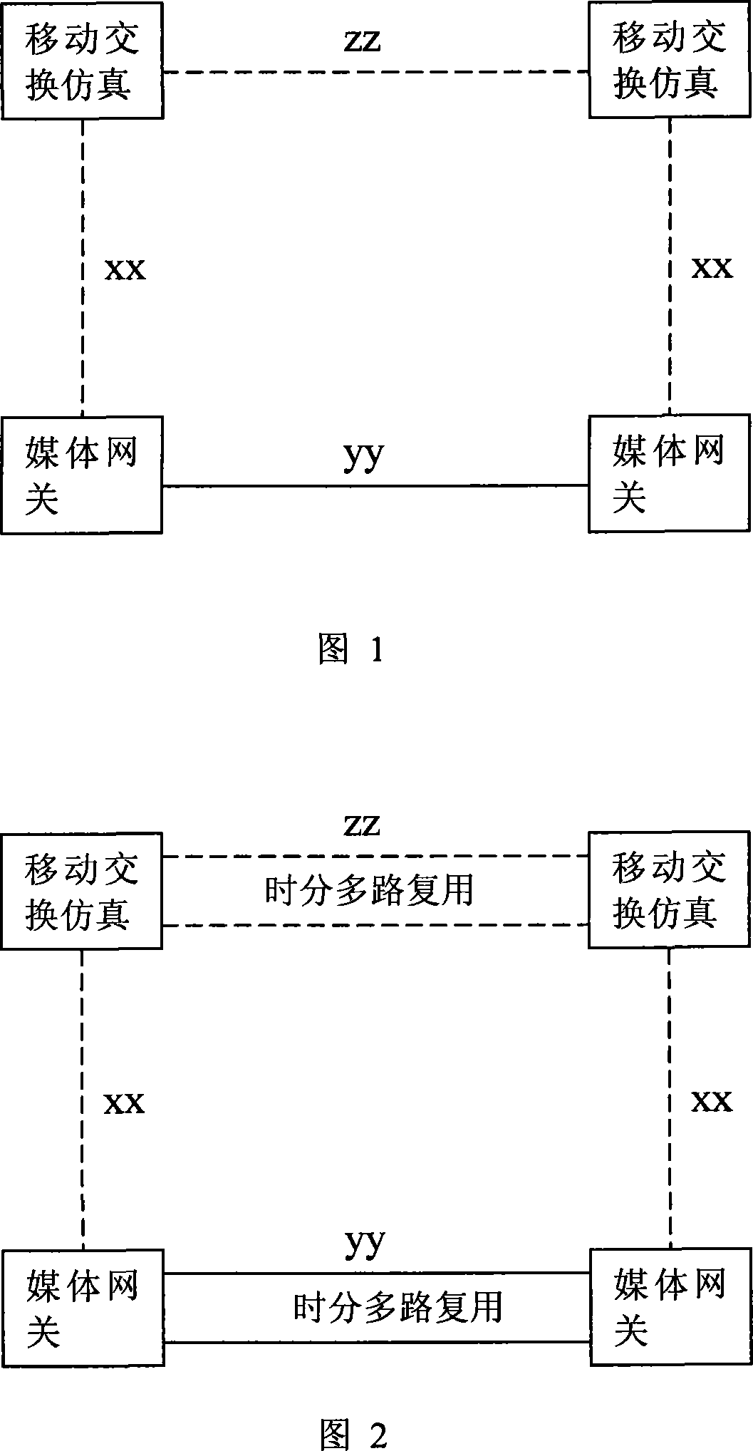 A method for supporting inter-office mixing connection