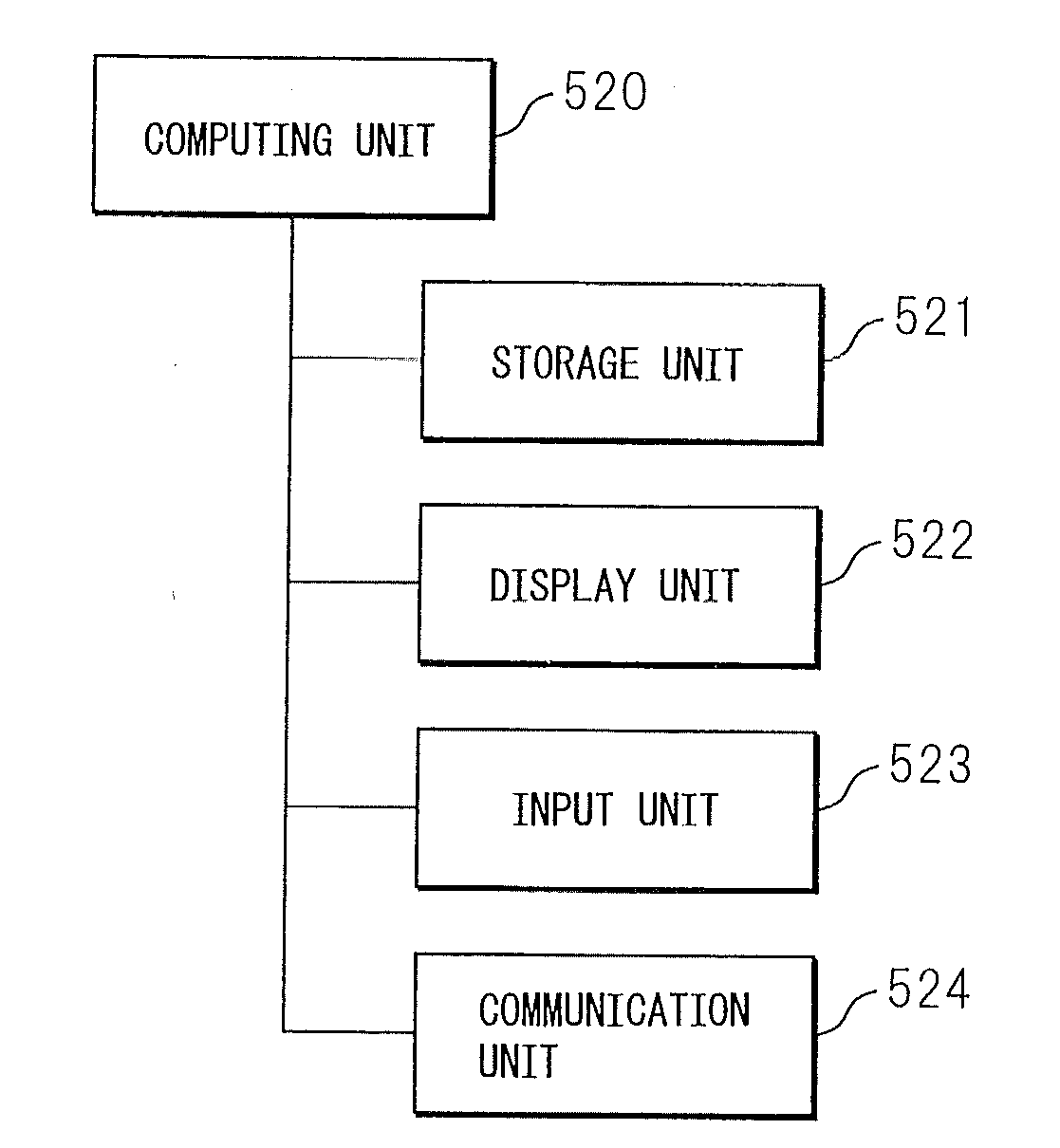 Surgical simulation model generating method, surgical simulation method, and surgical simulator